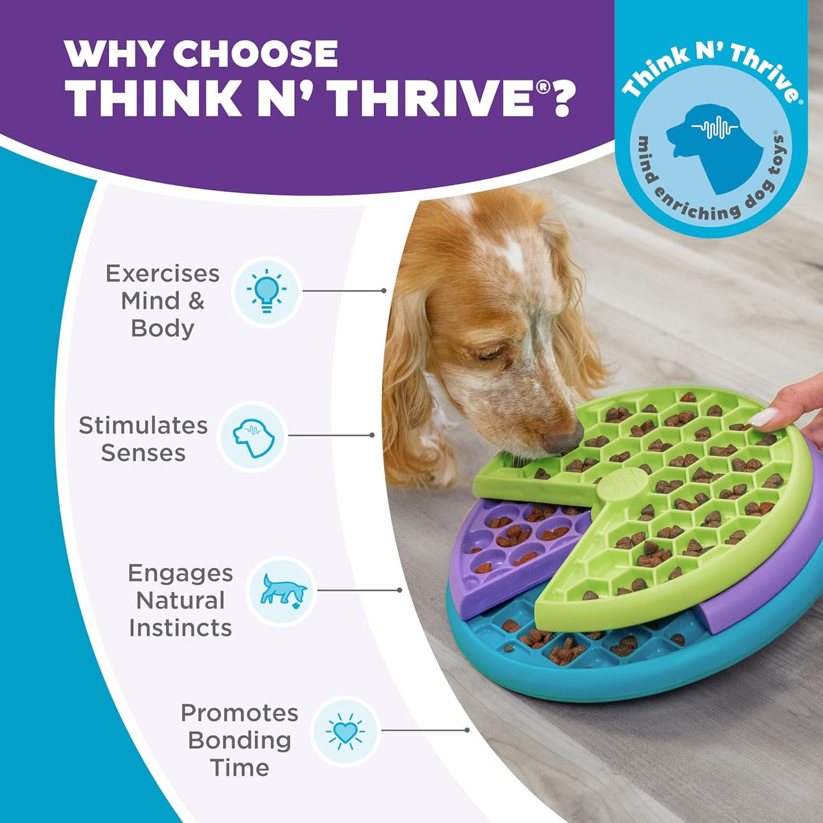 Dog exploring the Lickin’ Layers treat puzzle while a hand turns a tray; Think N’ Thrive infographic highlights exercise, sensory stimulation, natural instincts, and bonding.