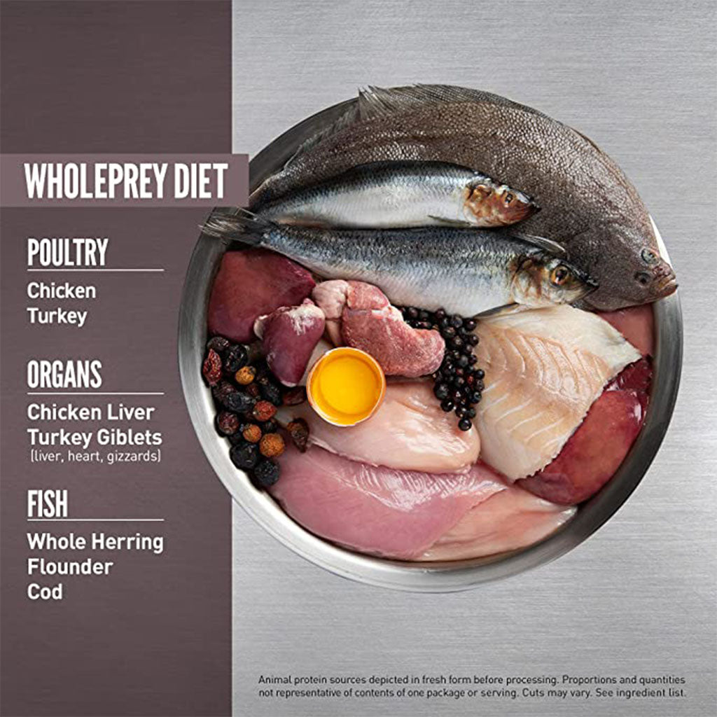 Whole prey diet. Poultry organs and fish.