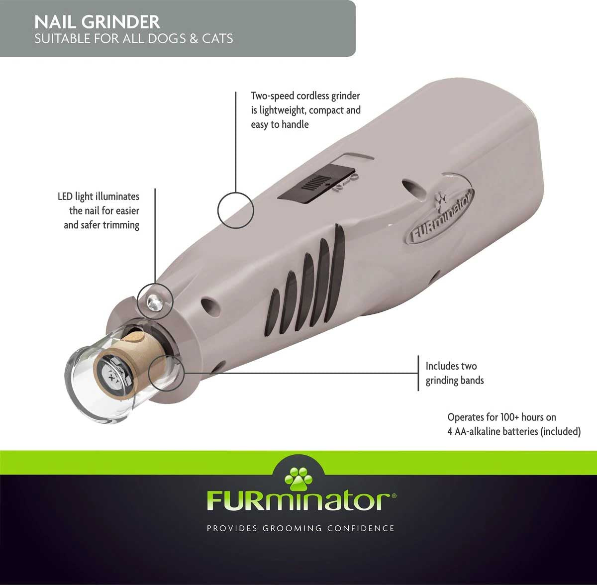 FURminator nail grinder feature diagram showing two speeds, LED light, two grinding bands and operation on four AA batteries