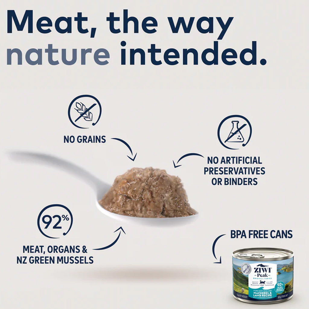 Meat the way nature intended.
No grains
No artificial preservatives.