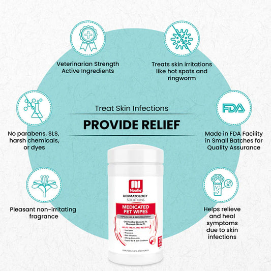 Medicated Pet Wipes Antifungal & Antibacterial w/ Chlorhexidine 70ct