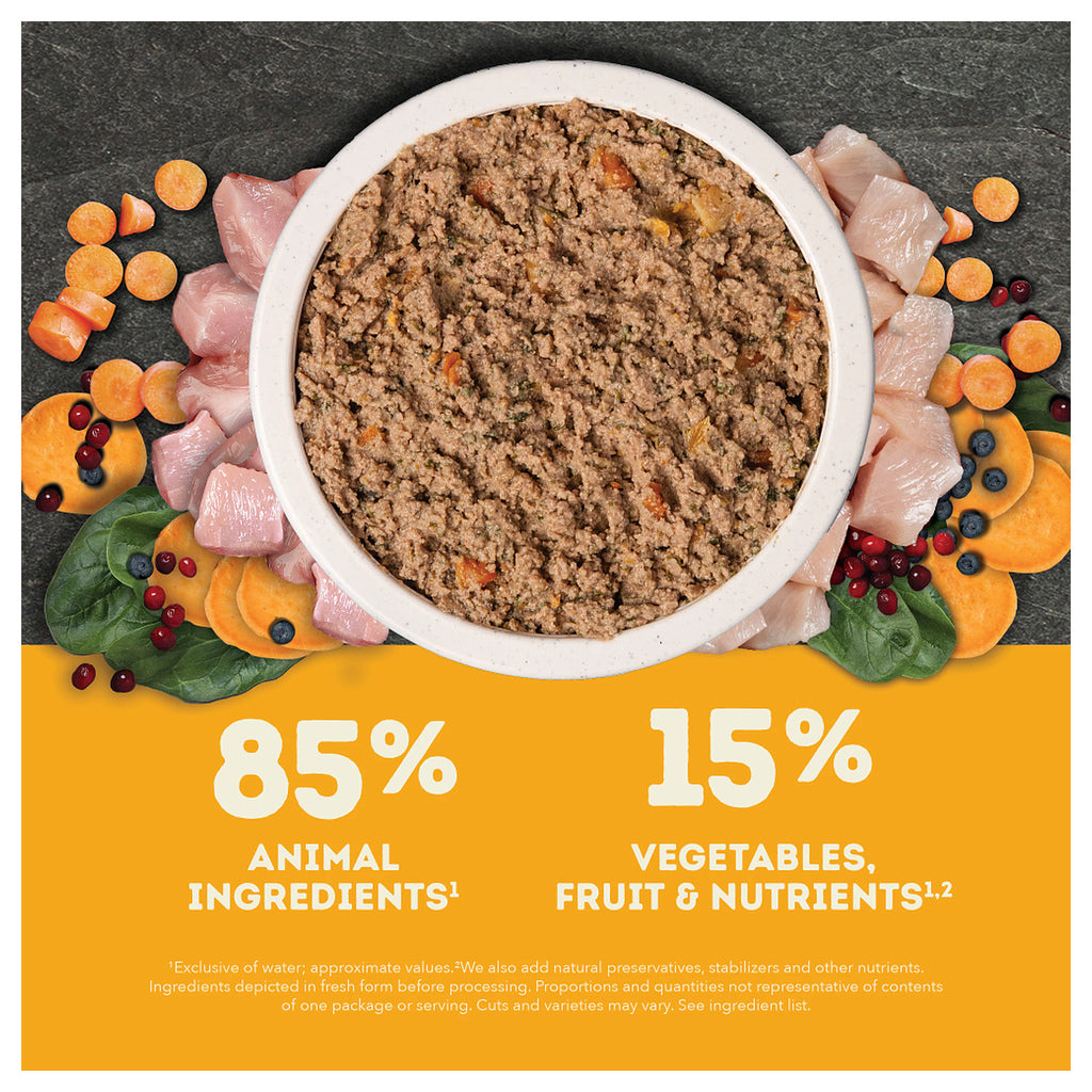 Bowl of ACANA Classics Poultry pâté surrounded by poultry, fruit, and vegetables; 85% animal ingredients and 15% vegetables, fruit, and nutrients.