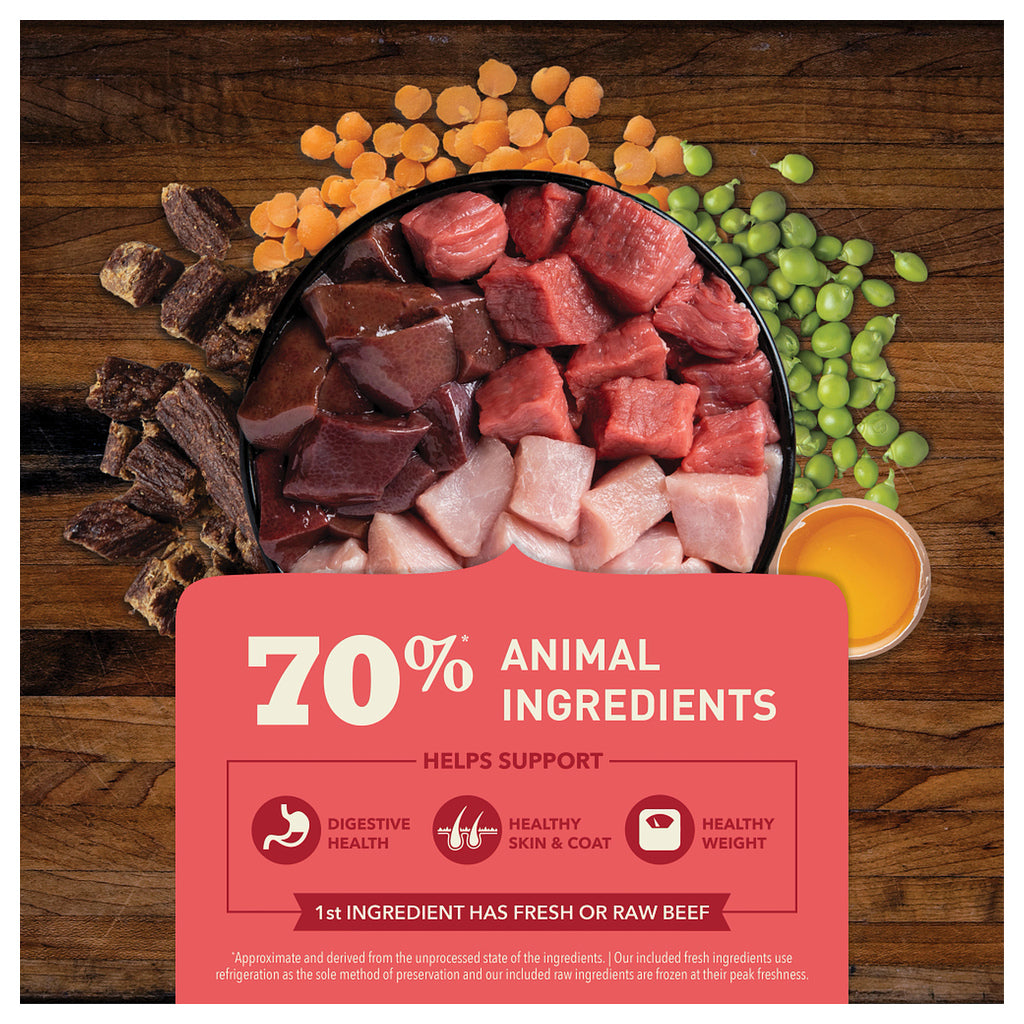 ACANA Beef & Liver Recipe ingredient graphic with meat, liver, jerky, peas, and lentils; 70% animal ingredients and beef first.