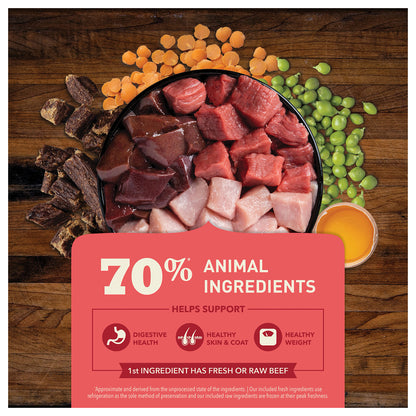 ACANA Beef & Liver Recipe ingredient graphic with meat, liver, jerky, peas, and lentils; 70% animal ingredients and beef first.