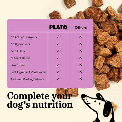 Plato Turkey with Pumpkin Jerky Bites comparison chart beside treats, highlighting real protein, air-dried ingredients and no artificial flavors or fillers.