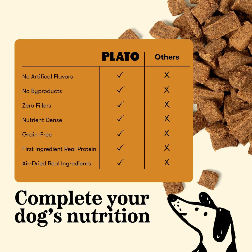 Plato Turkey with Pumpkin Real Strips comparison chart beside treats, highlighting real protein, air-dried ingredients and no artificial flavors or fillers.