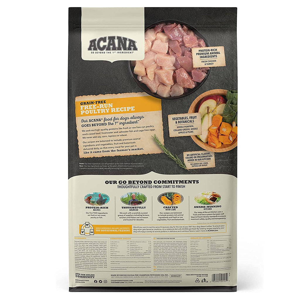 Heritage Free Run Poultry Dry Dog Food back of bag