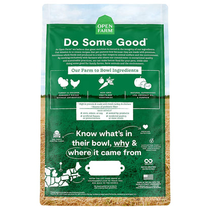 Homestead Turkey & Chicken Grain-Free Recipe for Dogs back of bag.