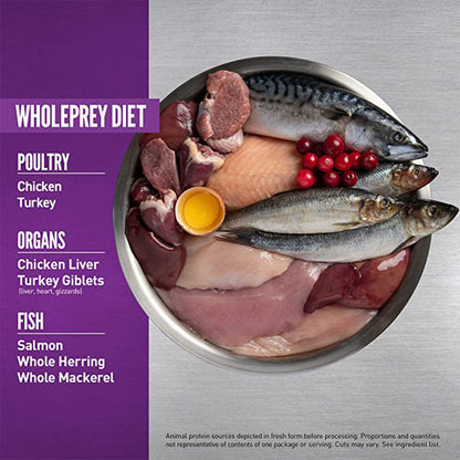 Orijen WholePrey diet 