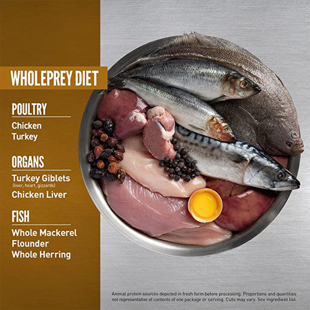 Whole Prey diet. Meat and organs. 