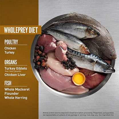 Whole Prey diet. Meat and organs. 