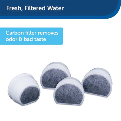 Replacement Carbon Filters 4 Pack