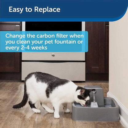Replacement Carbon Filters 4 Pack