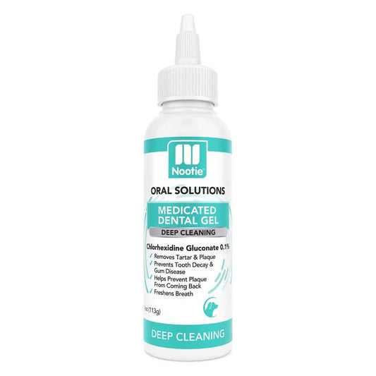 Antimicrobial Dental Gel
