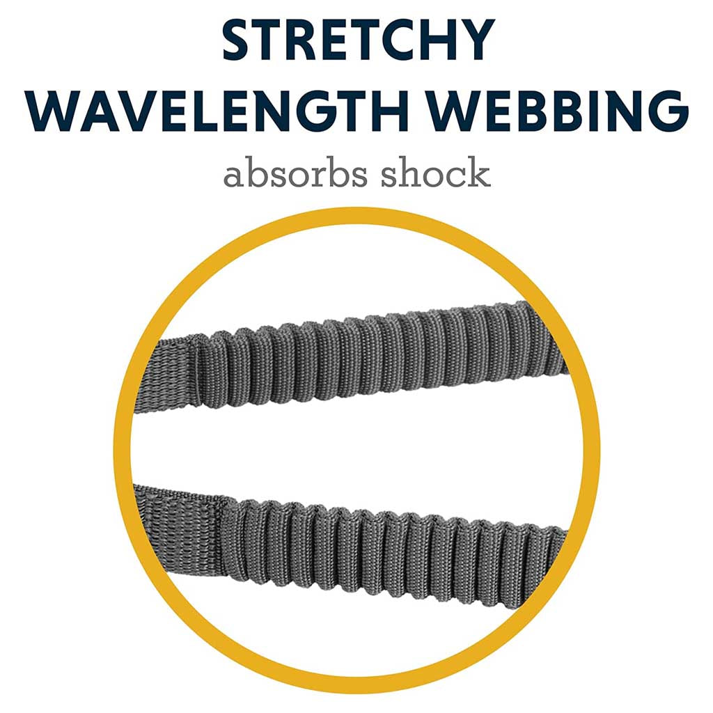 Strethchy wavelength webbing absorbs shock