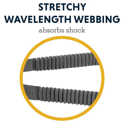 Strethchy wavelength webbing absorbs shock