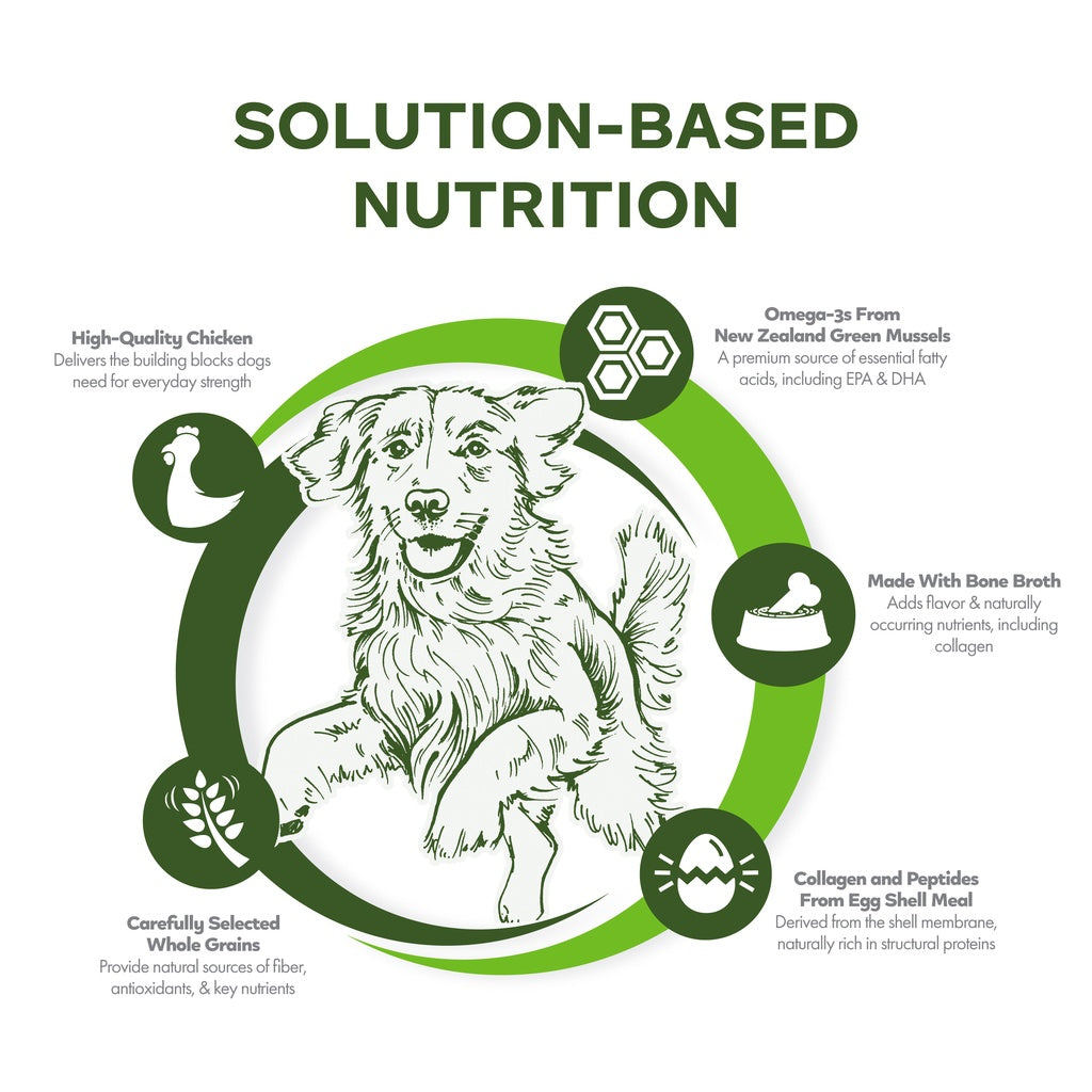 *Fromm Nutritionals Mobility Chicken & Whole Oats 4lb