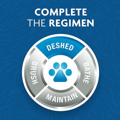 FURminator grooming regimen diagram showing four steps: deShed, bathe, maintain and brush