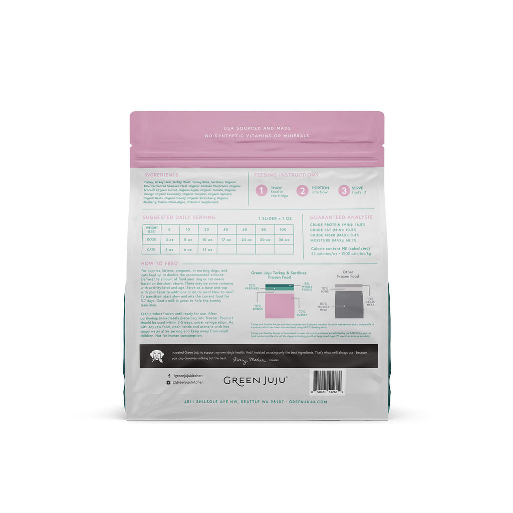 Back of Green Juju Extras Turkey and Sardine frozen sliders bag showing ingredients, nutrition, feeding and storage instructions