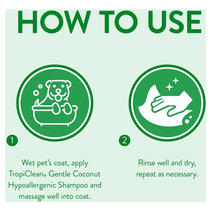 Directions for use. 