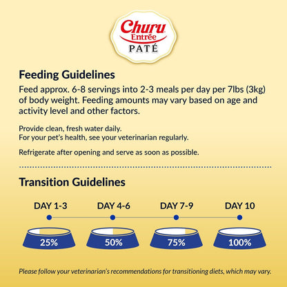 Inaba Churu Entrée paté feeding directions and gradual food transition guide