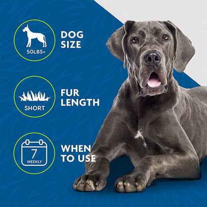 Deshed Tool For Dogs 50 pounds plus short fur length, weekly use.