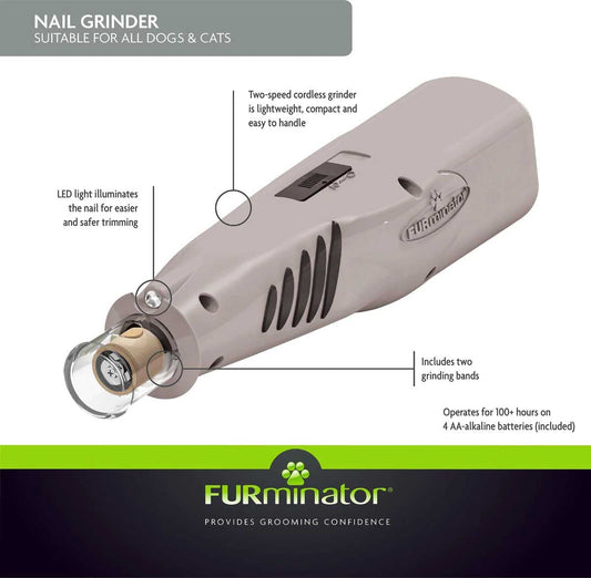 FURminator nail grinder feature diagram showing two speeds, LED light, two grinding bands and operation on four AA batteries
