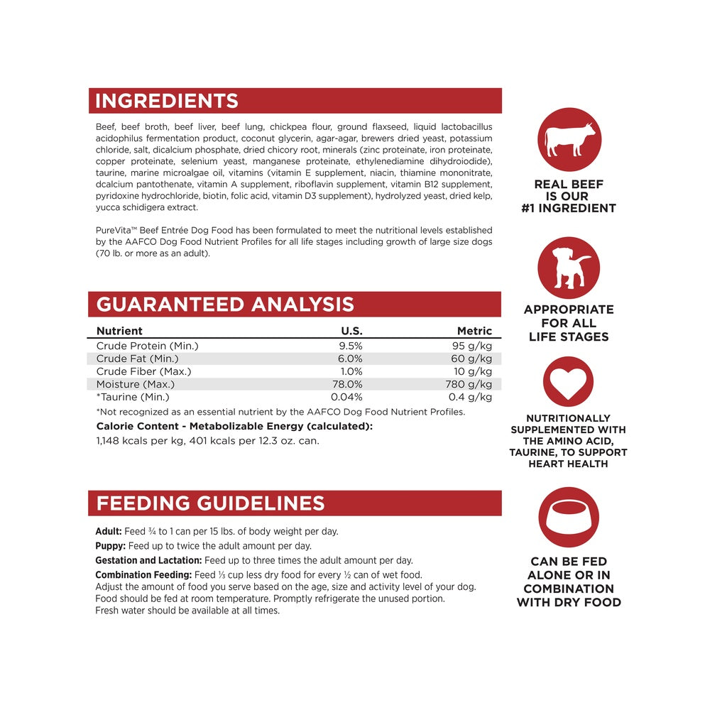 PureVita Beef Entrée dog food information sheet showing ingredients, guaranteed analysis, feeding guidelines, and all-life-stages statement