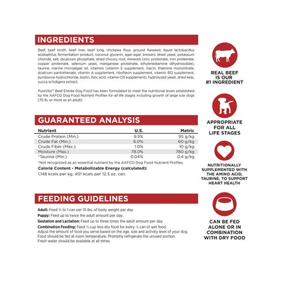 PureVita Beef Entrée dog food information sheet showing ingredients, guaranteed analysis, feeding guidelines, and all-life-stages statement