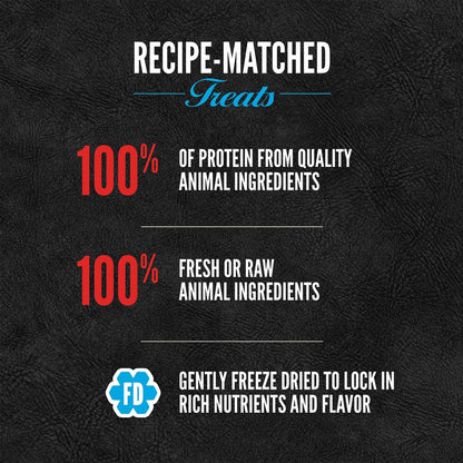 100% of protein from quality ingredients, 100% fresh or raw animal ingredients. Gently freeze dried to lock in nutrients and flavor. 