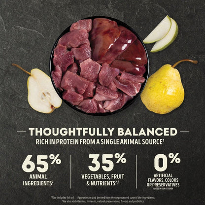 ACANA Duck & Pear ingredient graphic with duck meat and pears; 65% animal ingredients and 35% vegetables, fruit, and nutrients.