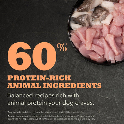 ACANA Puppy Recipe graphic showing a bowl of poultry and fish with the statement 60% protein-rich animal ingredients.