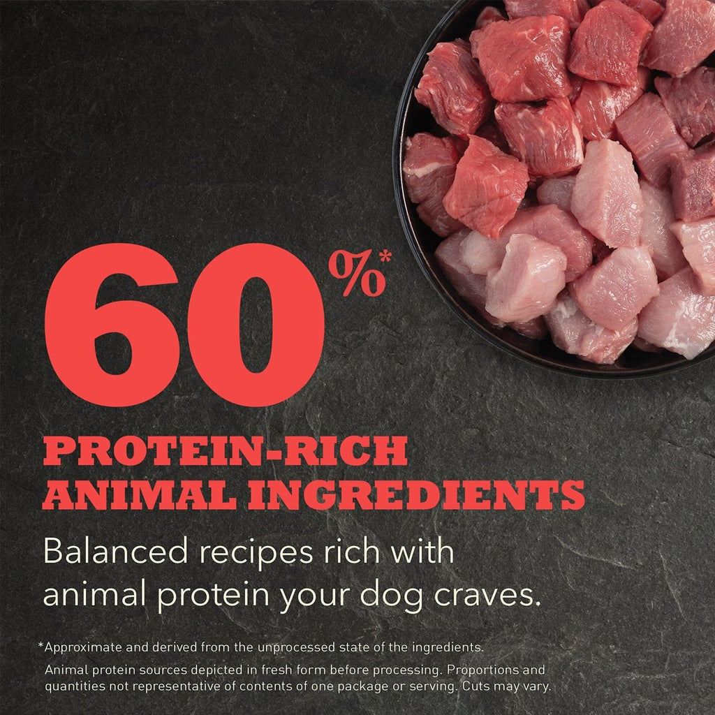 Balanced recipes with protein rich animal ingredients