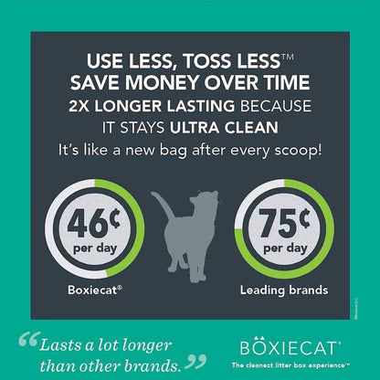 Boxiecat litter savings graphic claiming longer-lasting litter, with a daily cost comparison of 46 cents for Boxiecat and 75 cents for leading brands.