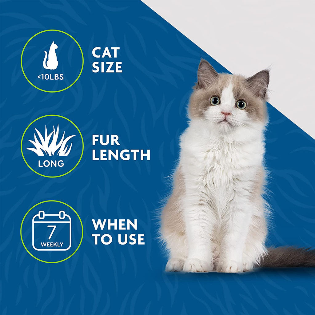 FURminator guide for long-haired cats under 10 lb, showing weekly use beside a fluffy white and gray cat