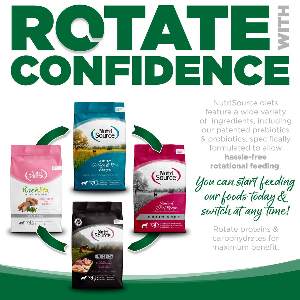 NutriSource Rotate with Confidence graphic showing assorted dry dog food bags with green circular arrows