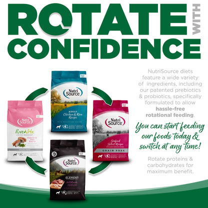 NutriSource Rotate with Confidence graphic showing assorted dry dog food bags with green circular arrows