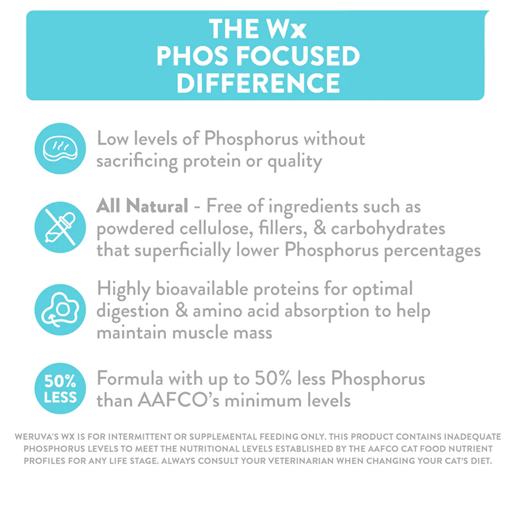 Wx Phos Focused Chicken Formula in Gravy