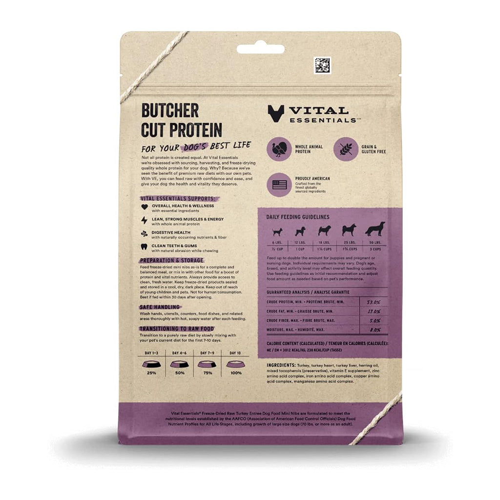 Freeze-Dried Raw Turkey Mini Nibs Dog Food back of bag. 