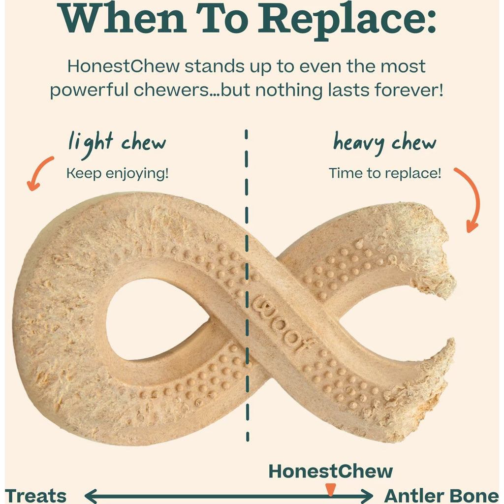 Honest Chew - Infinity Shape when to replace. After heavy chew, replace. 
