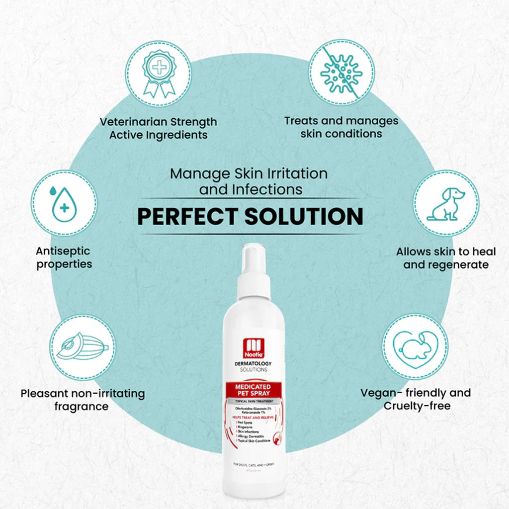 Perfect solution for skin irritations 