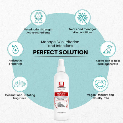 Perfect solution for skin irritations 