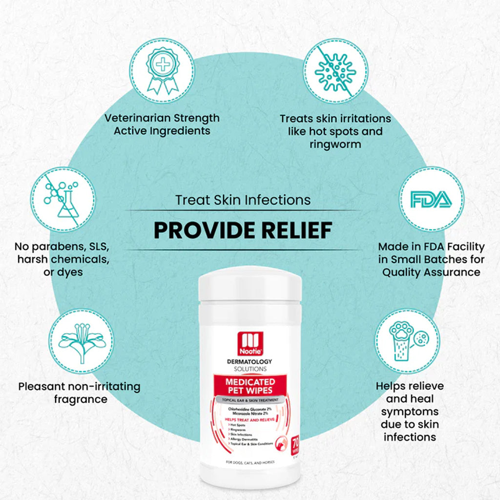 Medicated Pet Wipes Antifungal & Antibacterial w/ Chlorhexidine 70ct