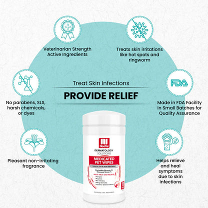 Medicated Pet Wipes Antifungal & Antibacterial w/ Chlorhexidine 70ct