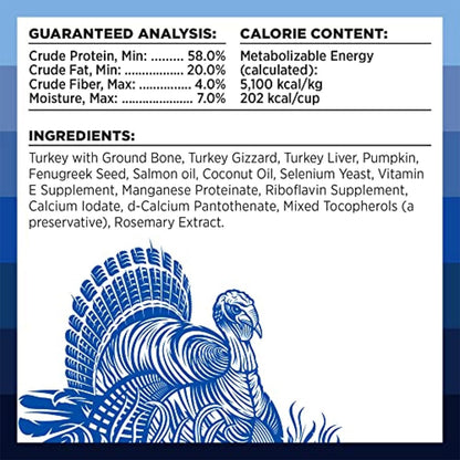 BIXBI RAWBBLE Turkey Recipe nutrition panel showing guaranteed analysis, calorie content, and ingredients above a blue-purple turkey illustration.