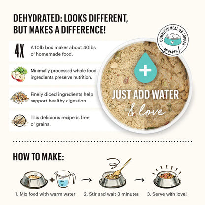 Description of Grain-Free Chicken Dehydrated Recipe for Dogs
