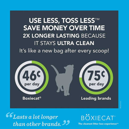 All Natural Unscented Clay Litter value comparison. 